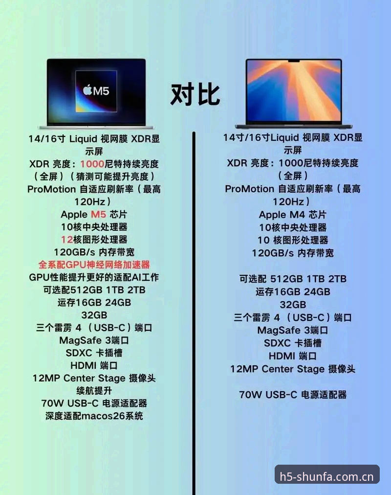 顺发体育官方主页2025新版：品牌首页效率提升的7个实用技巧